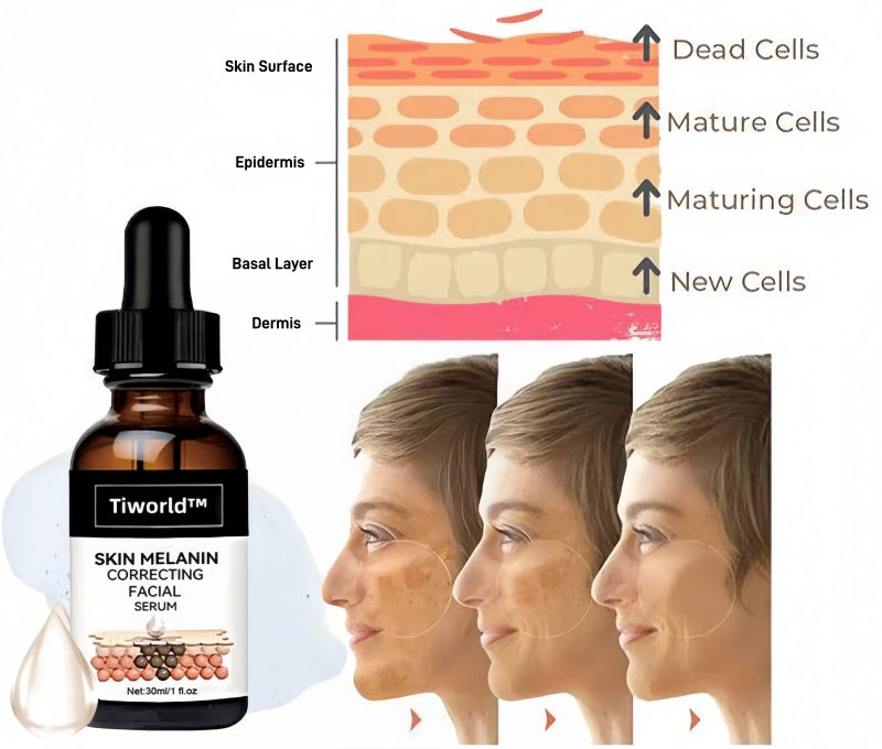 ✨Fast Dark Spot Remover-Tiworld™ Melanin Correcting Facial Serum